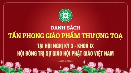 Danh sách tấn phong giáo phẩm Thượng toạ tại Hội nghị Kỳ 3 – Khóa IX HĐTS GHPGVN